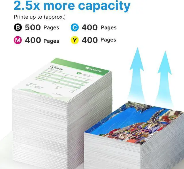 Alt view image 3 of 7 - 8130e 923 Ink Cartridges Combo Pack Replacement for HP 923 Ink Cartridges