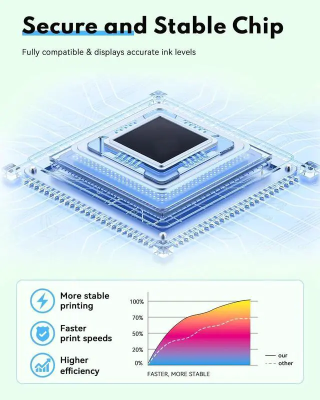 Alt view image 5 of 7 - 952XL Cyan, Magenta, Yellow Ink Cartridges Replacement for HP 952 952xl Ink