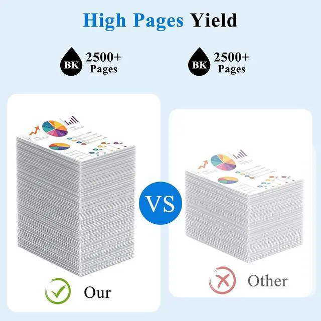 Alt view image 3 of 7 - 936XL 936e Black Ink Cartridges Compatible for HP 936 Black Ink Cartridges Combo Pack Work with OfficeJet Pro 9110 9110b 9120 9122 9125 9125e 9128 9128e 9130 Printer,Update with V19.8.1 Chip (2 Pack)