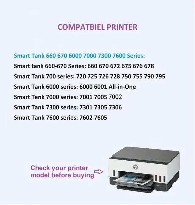 Alt view image 2 of 4 - X4E75A 3YP17A Printhead for HP Smart Tank 6000 6001 7000 7001 7300 7301 7600 7602 660 670 700 Series Printer (1* X4E75A Black Print Head 1 * 3YP17A Tri-Color Printhead Cartridge)