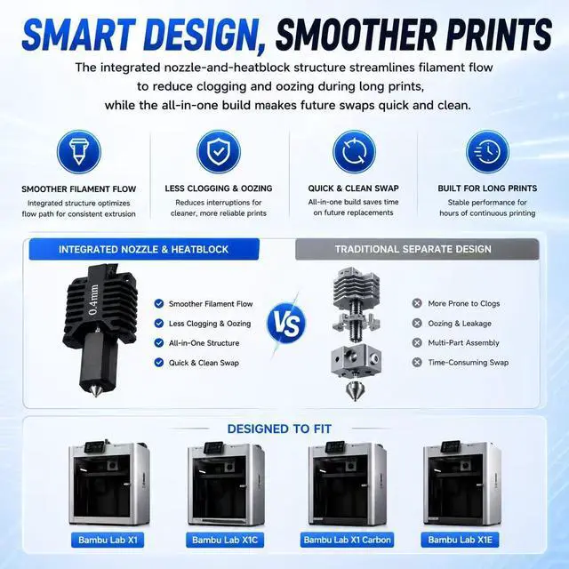 Alt view image 7 of 7 - 3D Printer Hotend Complete Kit Compatible with Bambu Lab X1, X1C Carbon, Plug-and-Play Replacement, Hardened Steel 0.4mm Nozzle, Ceramic Heater, Thermistor, Cooling Fan, Heating Block(0.4mm