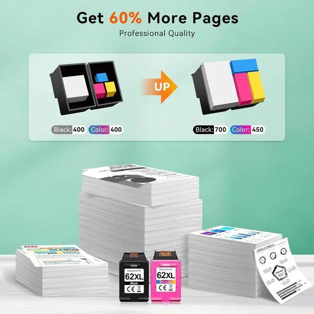 Alt view image 3 of 7 - InkID Printer Ink 62 Compatible for HP 62XL Ink Cartridge Combo Pack Black/Color Fit for Envy 7640 5660 5540 7645 7644 5643 5640 5661 5642 7643 OfficeJet 250 200 5740 5741 5745 Printer (2 Pack)