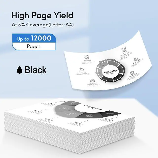 Alt view image 3 of 6 - WEAREC TN880 Toner Cartridge Compatible for Brother TN 880 TN850 TN820 Page Yield Up to 24,000 Pages for MFC-L6900DW HL-L6200DW MFC-L6700DW MFC-L6800DW HL-L6300DW (2 Black)