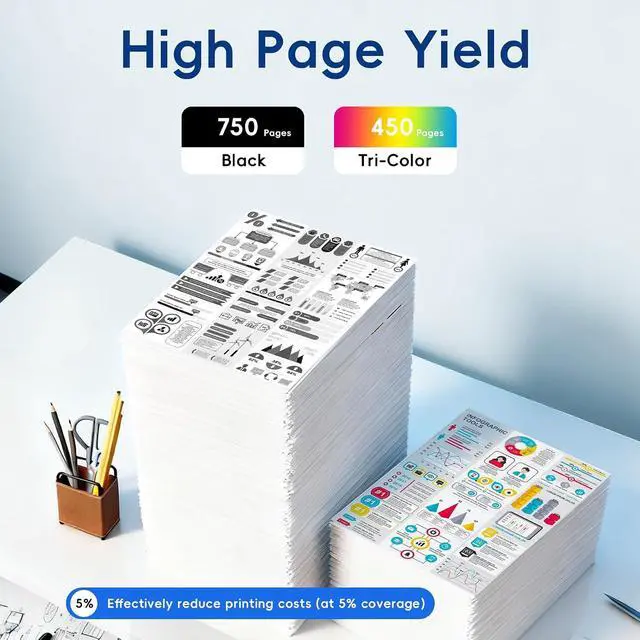 Alt view image 3 of 7 - 64XL Pack (2-Pack, BK, Tri-Color) Replacement for HP 64XL Ink Cartridge Combo Pack HP 64 XL HP Ink Cartridges Black and Color for HP Envy Photo 7858 7855 7155 6255 6252 6230 Envy 7255e 7955e Printer