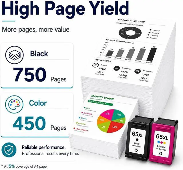Alt view image 2 of 7 - 65XL Black and Color Ink Cartridges Combo Pack, 2 Pack