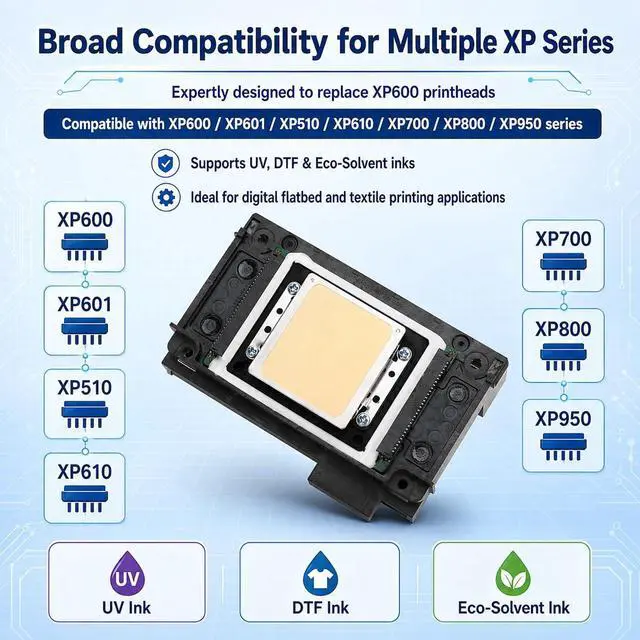 Alt view image 2 of 7 - XP600 Printhead Replacement for UV DTF Printers, High-Precision 6 Color Print Head for XP600 XP601 XP510, Smooth Ink Flow & Anti-Clogging Nozzle, with 2 PCS 29 Pins Data Cable