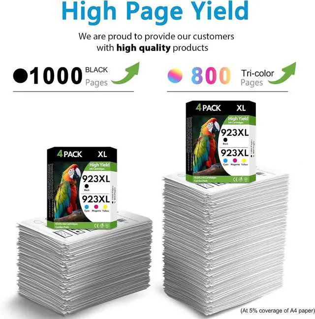 Alt view image 3 of 7 - 923XL 923 Ink Cartridges 4 Pack High Yield BK/C/M/Y, Replacement for HP 923 XL, Compatible with HP OfficeJet Pro 8130e 8135e 8139e 8138e 8122e 8120 8124e 8125e 8130 8132e 8134e Printers