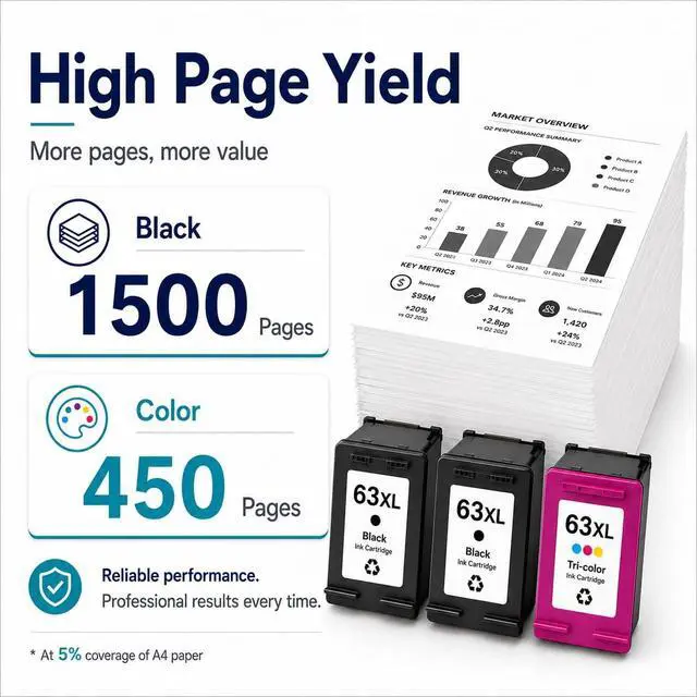 Alt view image 2 of 7 - 63XL 2Black and Color Ink Cartridge Combo Pack, 3 Pack