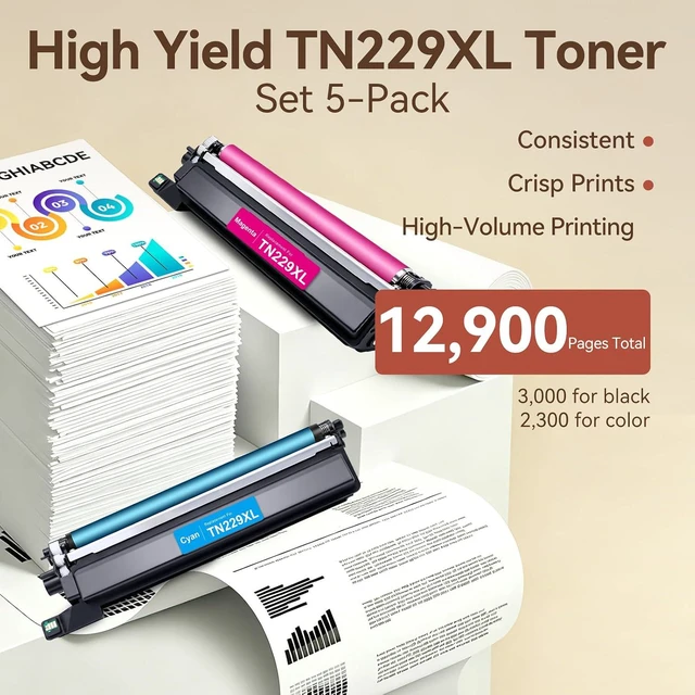 Alt view image 5 of 7 - TN229XL Toner 5 Pack Comapatible for Brother MFC-L3780CDW