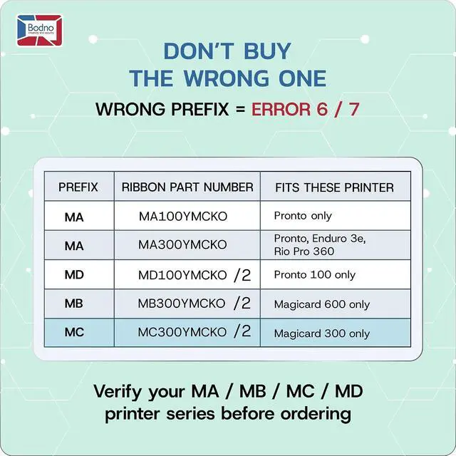 Alt view image 3 of 7 - Magicard 300 Printer MC300YMCKO Color Ribbon - YMCKO - 300 Prints with Bodno Premium CR80 30 Mil Graphic Quality PVC Cards - Qty 300