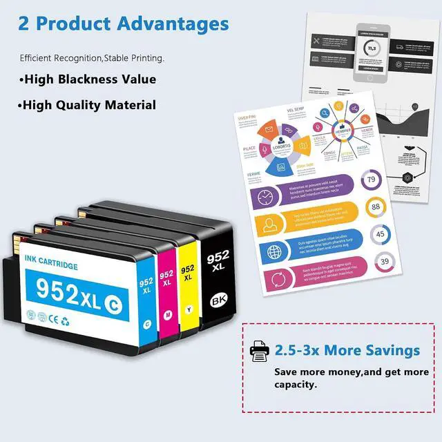 Alt view image 5 of 7 - 952XL Ink Cartridges Combo Pack Replacement for HP Ink 952XL Compatible with 7720 7730 7740 8200 8210 8216 8735 8736 8740 8743 8744 8745 8746 8747 Printer.(1Black 1Cyan 1Yellow 1Magenta, 4-Pack)