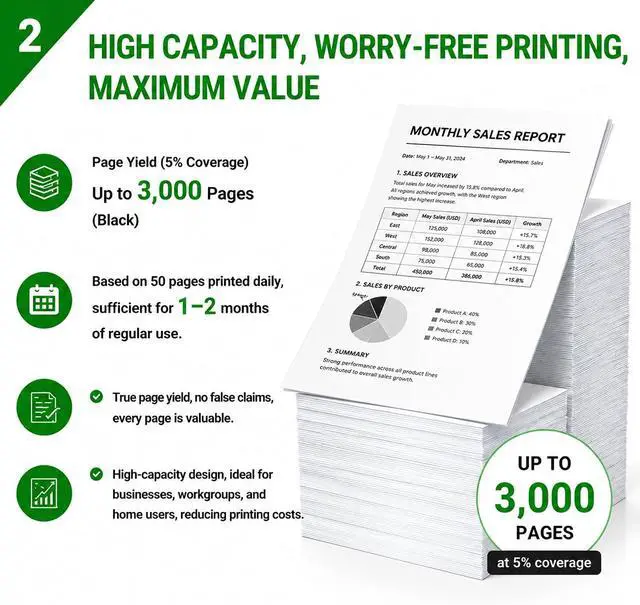Alt view image 3 of 7 - 51B1000 High Yield Toner Cartridge Black (1-Pack, 3,000 Pages)