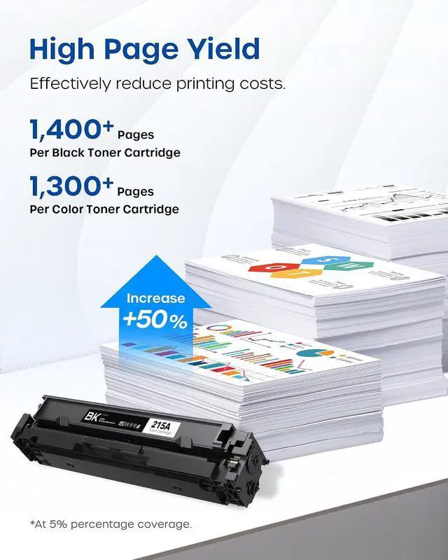 Alt view image 3 of 7 - 202A Toner Cartridges 4 Pack with Chip Replacement for HP202A 202 A CF500A