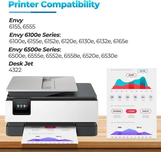 Alt view image 2 of 7 - 68 68XL Ink Cartridges Envy 6155e Envy 6555e ink Compatible with hp 68 68e 68XL hp68 Ink Cartridges 68 e 68 xl 68 Black Color Combo Pack Compatible for Envy 6100e 6500e 6155e 6555e 6155 6555 Printers