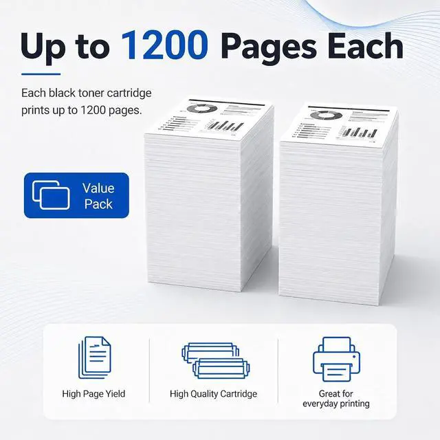 Alt view image 3 of 7 - 48A CF248A Toner Cartridge 2 Pack High Yield Replacement for HP 48A Black to use with Pro M15w M28w M29w M31w M28a M29a M30w M15a M16a M16w Printer