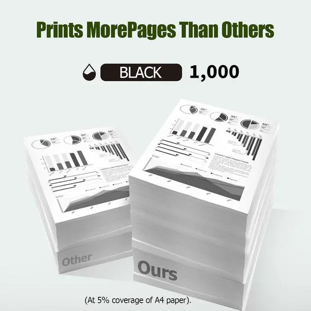 Alt view image 3 of 5 - Black 2Pack 923XL Ink Cartridge High-Yield with Chip Compatible with Home Office School Printers Replacement for Pro 8120 8122e 8132e 8124e 8125e 8130 (923XL-2Black) (Black) (Black)