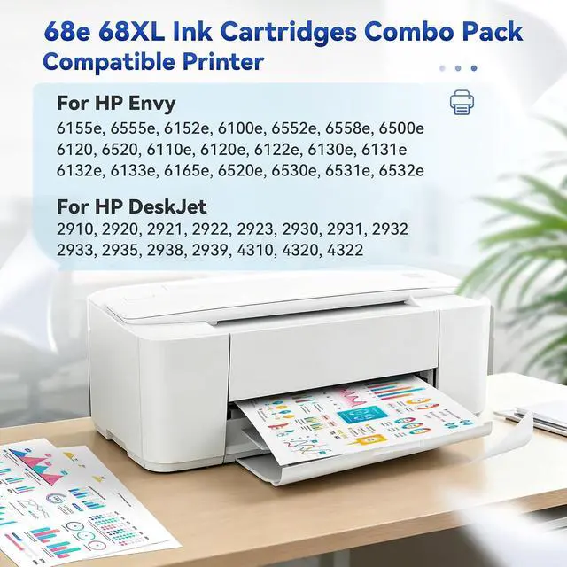 Alt view image 2 of 7 - For HP 68XL 68e 68 Black/Tri-Color Ink Cartridges Combo Pack High Yield