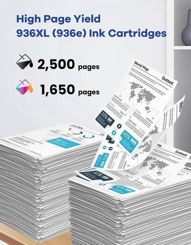 Alt view image 3 of 7 - 936 936XL 936e Ink Cartridges Combo Pack Replacement for HP 936e 936XL 936