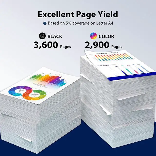 Alt view image 3 of 7 - 206X Toner Cartridges 4 Pack High Yield with Chip Replacement for HP 206A 206X W2110X W2111X W2112X W2113X for Color LaserJet Pro M255dw M255nw MFP M283cdw M283fdn M283fdw Printer (B/C/Y/M)