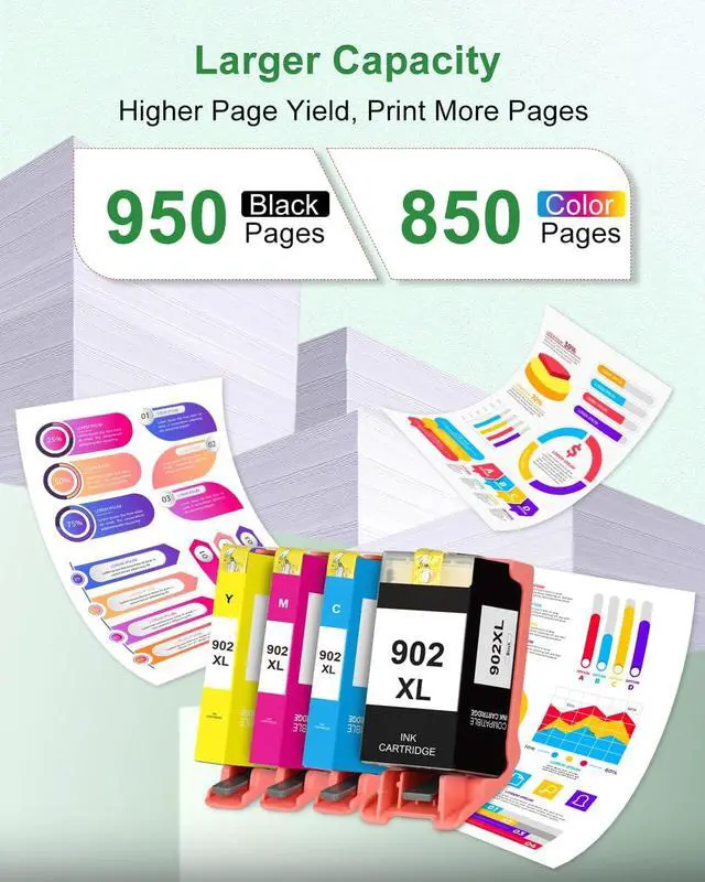 Alt view image 3 of 7 - EaseFusion 902XL Ink Cartridges 4 Combo Pack Compatible for Hp Printers, 902XL 902 XL Ink for OfficeJet 6950 6960 6960 6970 Series(Black, Cyan/Magenta/Yellow)