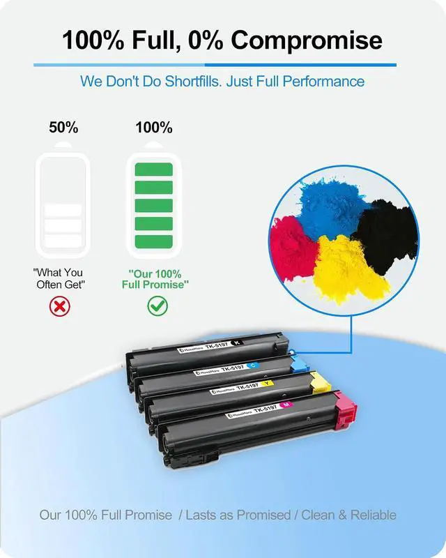 Alt view image 3 of 7 - MasaiMara TK-5197 TK5197 Compatible Toner Cartridge for Kyocera TASKalfa 306ci 307ci 308ci and Copystar CS 306ci CS 307ci CS 308ci Printer (Black Cyan Magenta Yellow, 4-Pack)