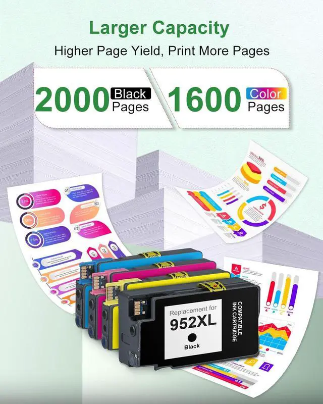 Alt view image 2 of 7 - EaseFusion 952XL Ink Cartridges 4 Combo Pack Compatible for HP Printer, 952XL 952 XL Ink Works OfficeJet 8702 7700 8210 8700 Series (Black, Cyan/Magenta/Yellow)
