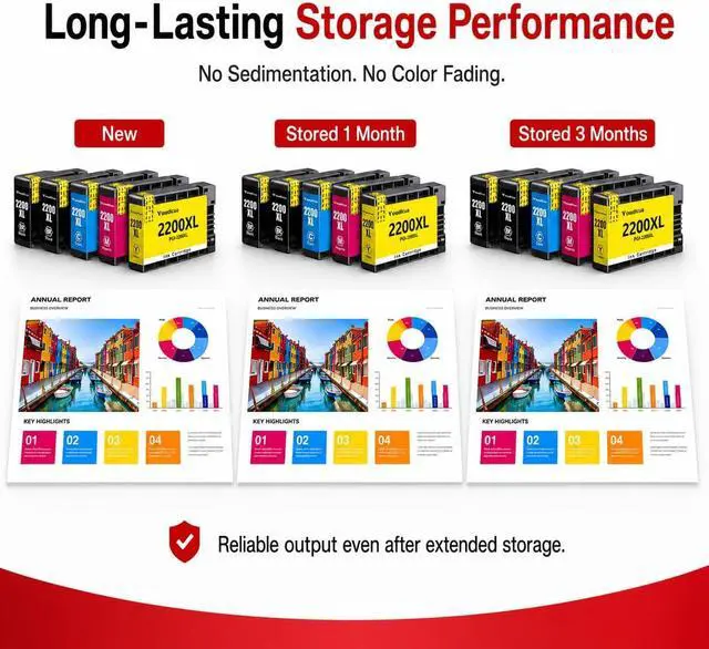 Alt view image 7 of 7 - PGI-2200XL Ink Cartridges High Yield Replacement for Canon 2200