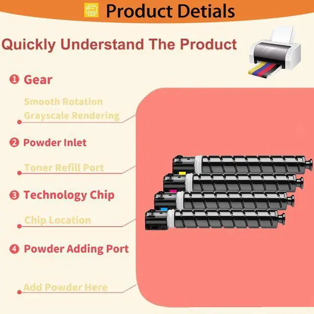 Alt view image 4 of 7 - GPR66 GPR-66L Toner Cartridge Compatible Replacement for Canon ImageRUNNER Advance DX C3926i DX C3930i DX C3935i Printers, High Yield 6,000 Pages Oneset