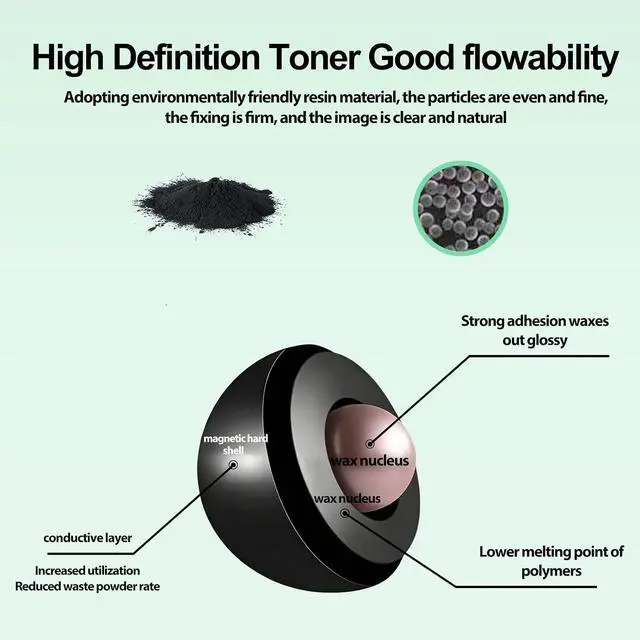 Alt view image 4 of 7 - B410 B415 Black Toner Cartridge Extra High Yield 006R04727 Replacement for Xerox B410 B410 DN VersaLink B415 B415 DN Printers (25000 Pages 1 Black)