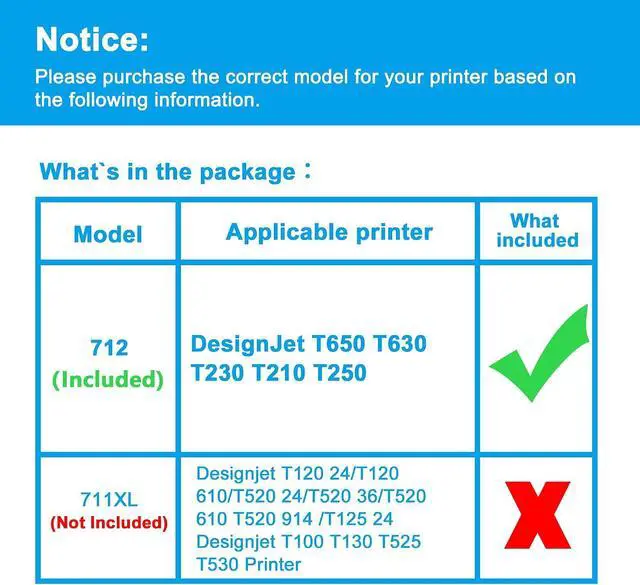 Alt view image 2 of 5 - LCL Compatible 712 712XL Yellow High Yield 29-ml 3-Pack Ink Cartridge (3ED79A) Replacement for HP 712 DesignJet T650, T630, T250,T230, T210 & Studio Plotter Printers