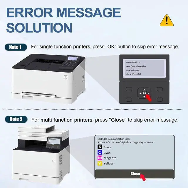 Alt view image 7 of 7 - 148X Toner Cartridge Including W1480X 1-Pack