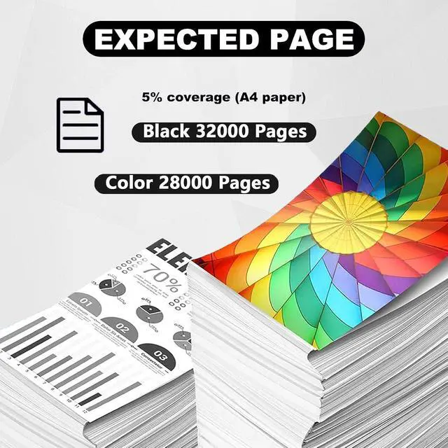 Alt view image 3 of 7 - W9000MC W9001MC W9002MC W9003MC Toner Cartridge Replacement for HP W9000MC W9001MC W9002MC W9003MC High Yield Toner Work for HP Managed E65150dn E65160dn Printers,Yellow
