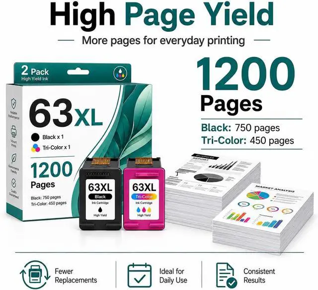 Alt view image 3 of 7 - 63XL Ink Cartridges Combo Pack Replacement for HP 63XL 63 Ink, 2-Pack High Yield Black and Tri-Color, Compatible with DeskJet 1112 2130 3630 3632, ENVY 4512 4520, OfficeJet 3830 4650 5255 Printer
