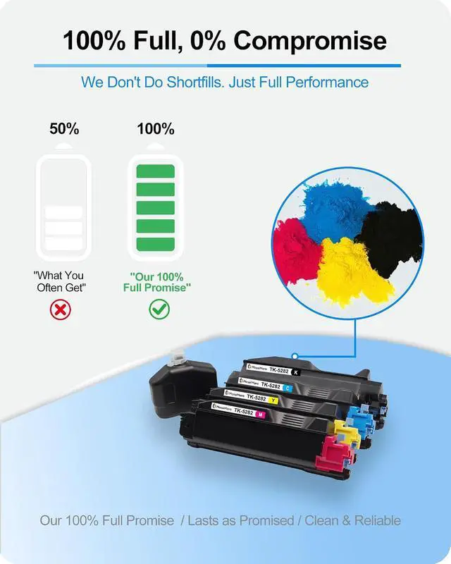 Alt view image 3 of 7 - MasaiMara TK-5282 TK5282 TK-5282K TK-5282C TK-5282Y TK-5282M Compatible Toner Cartridge for Kyocera ECOSYS M6235cidn M6635cidn P6235cdn M6235 M6635cidn P6235 Printer(Black Cyan Magenta Yellow, 4-Pack)