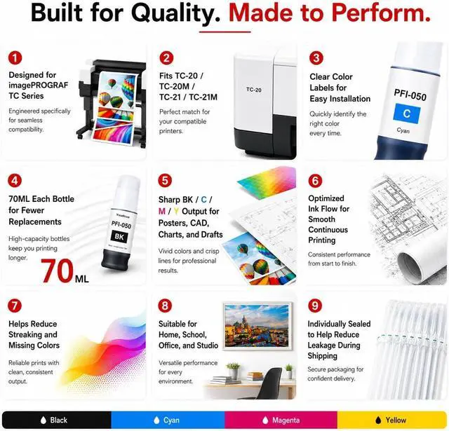 Alt view image 4 of 7 - PFI050 PFI-050 Ink Refill 4-Pack(BK/C/M/Y) Replacement for Canon imagePROGRAF TC-20 TC-20M Printer