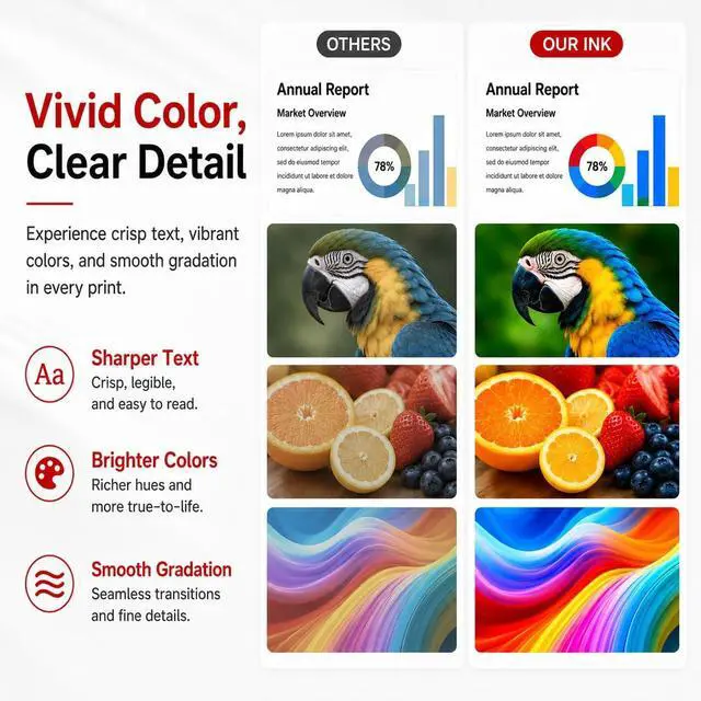 Alt view image 5 of 7 - PFI050 PFI-050 Ink Refill 4-Pack(BK/C/M/Y) Replacement for Canon imagePROGRAF TC-20 TC-20M Printer