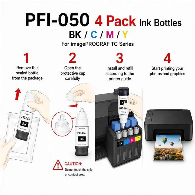 Alt view image 7 of 7 - PFI050 PFI-050 Ink Refill 4-Pack(BK/C/M/Y) Replacement for Canon imagePROGRAF TC-20 TC-20M Printer