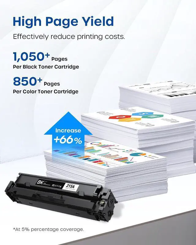 Alt view image 2 of 7 - 215A Toner Cartridges Replacement for HP 215A W2310A W2311A W2312A W2313A