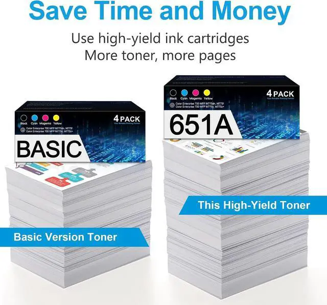 Alt view image 3 of 7 - 651A Toner Cartridge Set for Enterprise 700 Color MFP M775 Series with Chip