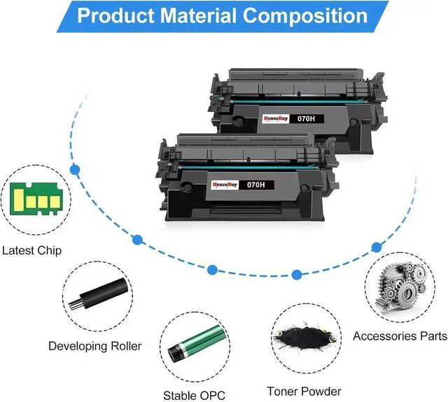 Alt view image 4 of 7 - 070H / 070 High Yield Toner Cartridge (4-Pack) for Canon