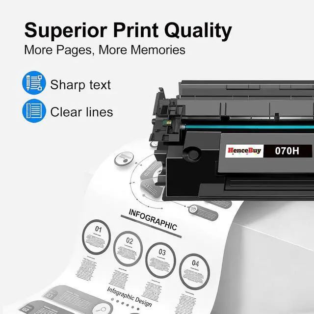 Alt view image 5 of 7 - 070H / 070 High Yield Toner Cartridge (4-Pack) for Canon