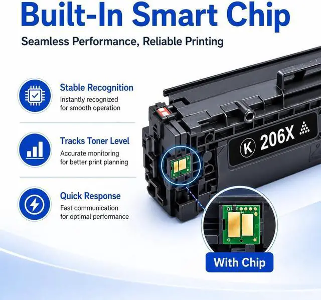 Alt view image 2 of 7 - 206X Toner Cartridges 4 Pack High Yield , with Chip