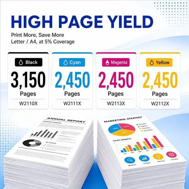 Alt view image 4 of 7 - 206X Toner Cartridges 4 Pack High Yield , with Chip