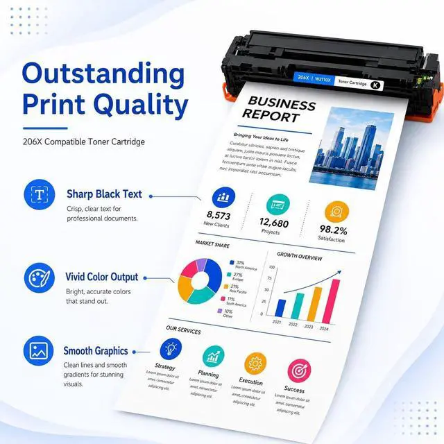Alt view image 7 of 7 - 206X Toner Cartridges 4 Pack High Yield , with Chip
