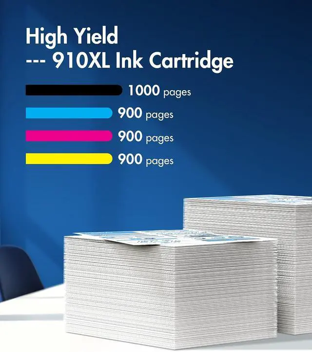 Alt view image 3 of 5 - 910XL Ink Cartridges Compatible for HP 910XL Ink cartridges Combo Pack