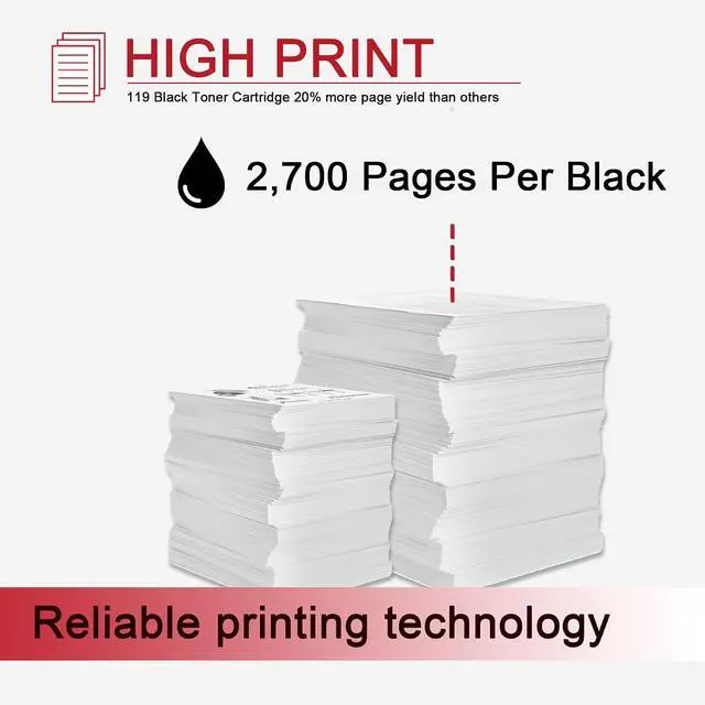 Alt view image 3 of 6 - 119 Black Toner Cartridge (1-Pack) Compatible 119 Cartridge Replacement for Canon 119/CRG-119 for imageCLASS MF414dw MF416dw MF419dw MF5950dw MF5960dn LBP251dw Printer