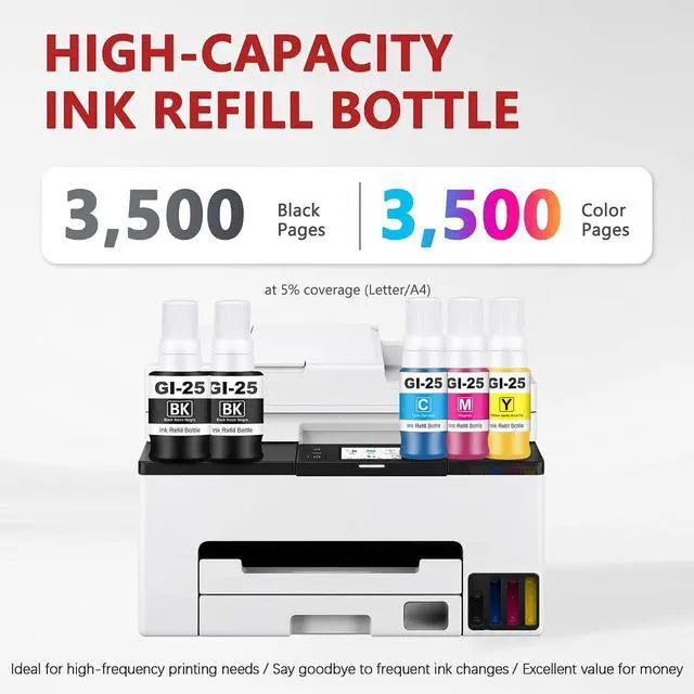 Alt view image 3 of 6 - GI-25 Ink Refill Bottles 5-Pack GI25 Black Cyan Magenta Yellow Compatible
