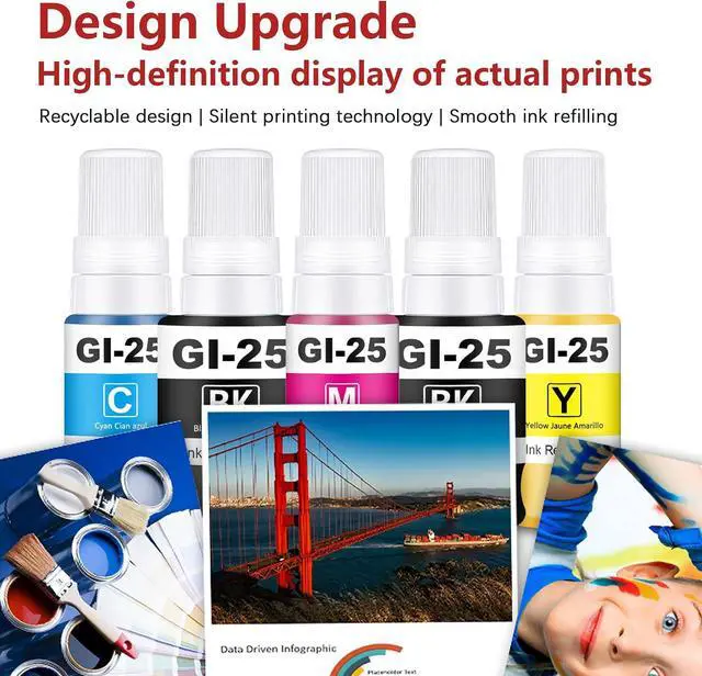 Alt view image 4 of 6 - GI-25 Ink Refill Bottles 5-Pack GI25 Black Cyan Magenta Yellow Compatible