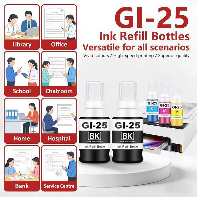 Alt view image 6 of 6 - GI-25 Ink Refill Bottles 5-Pack GI25 Black Cyan Magenta Yellow Compatible