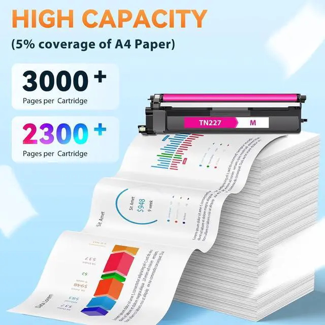 Alt view image 3 of 7 - 5 Pack TN-227 TN227 Toner Cartridges Compatible Brother TN 227 TN223
